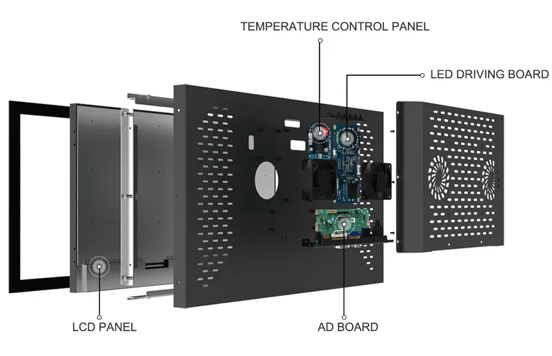 21.5 Inch Open Frame Display.webp