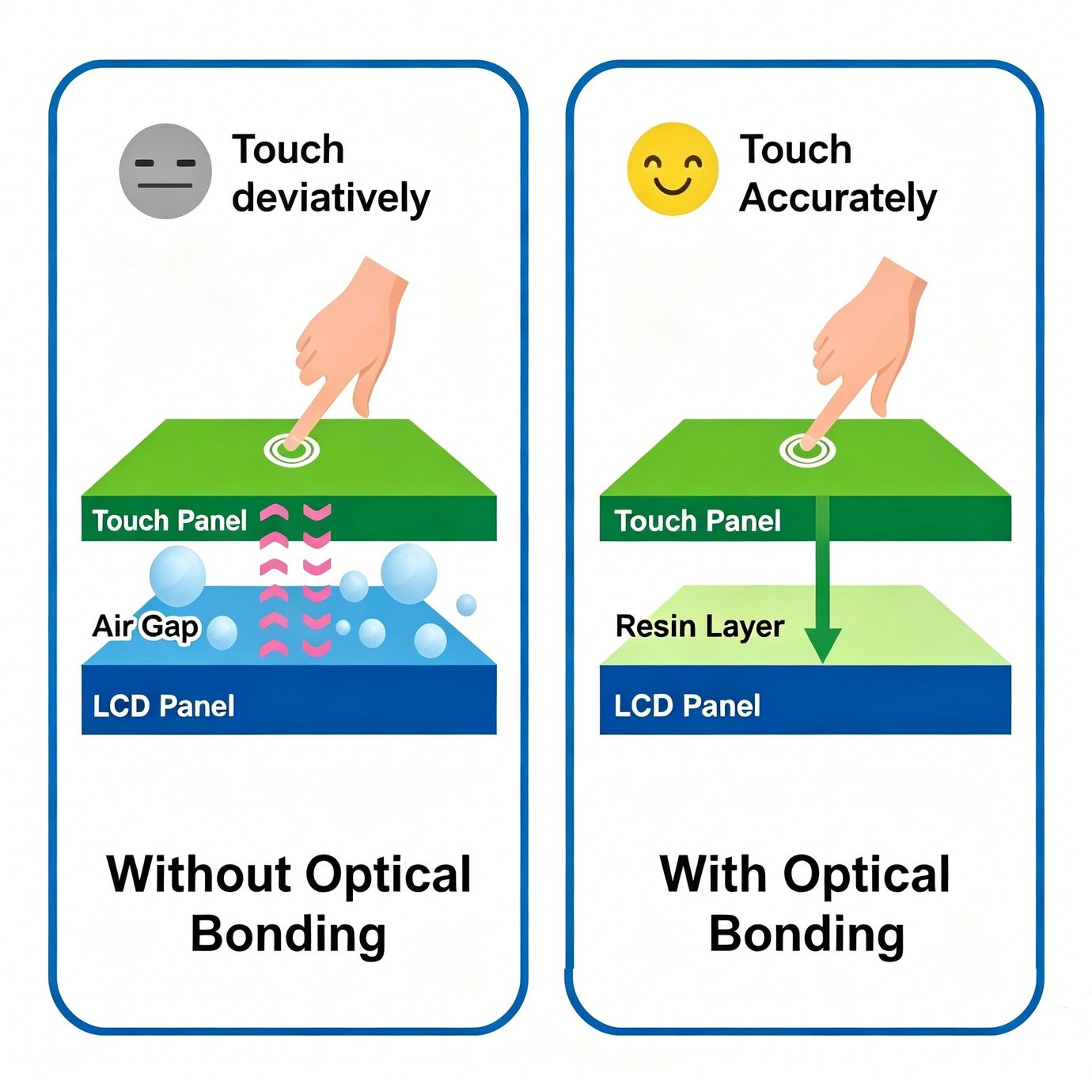 optical-bonding-1.webp