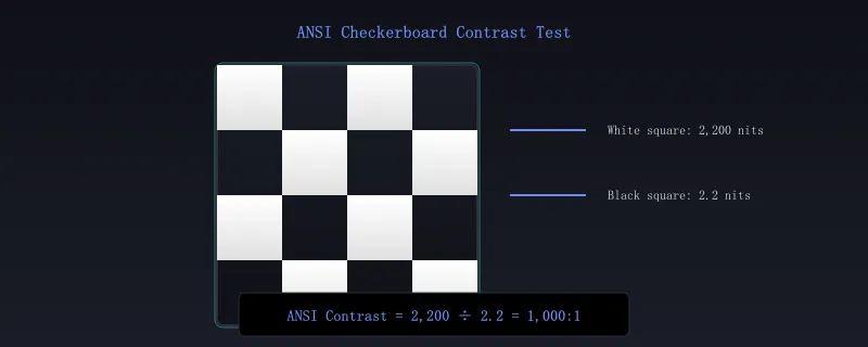 img-test-ansi